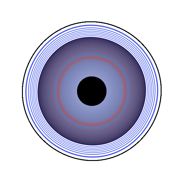sphere small radius