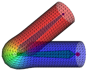 dual quaternion cylinder dual quaternion cylinder
