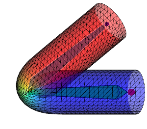 Linear blending cylinder Linear blending cylinder