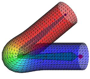 Dual Quaternions cylinder Dual Quaternions cylinder
