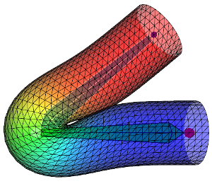 Dual Quaternions cylinder Dual Quaternions cylinder