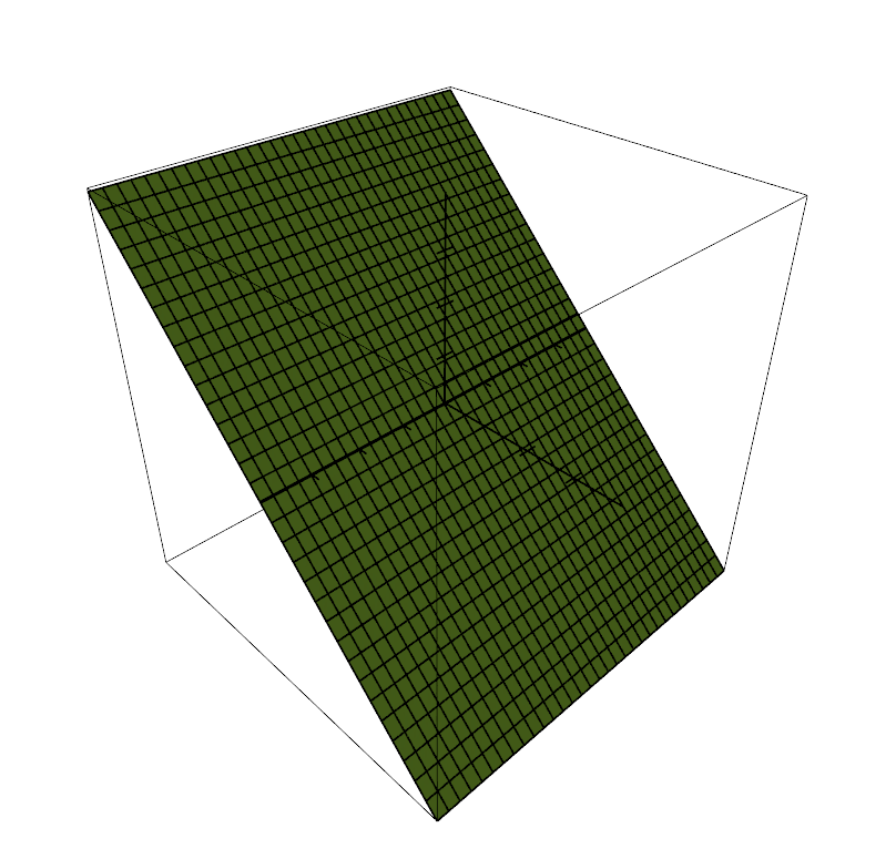 3d view 3d view