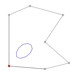 cage deformed